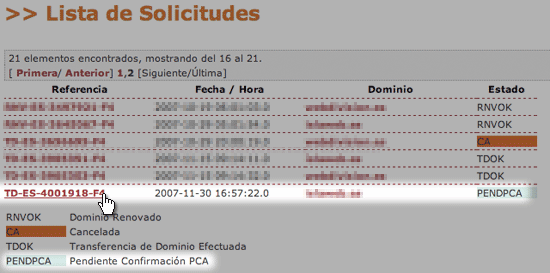 Listado de solicitudes pendientes
