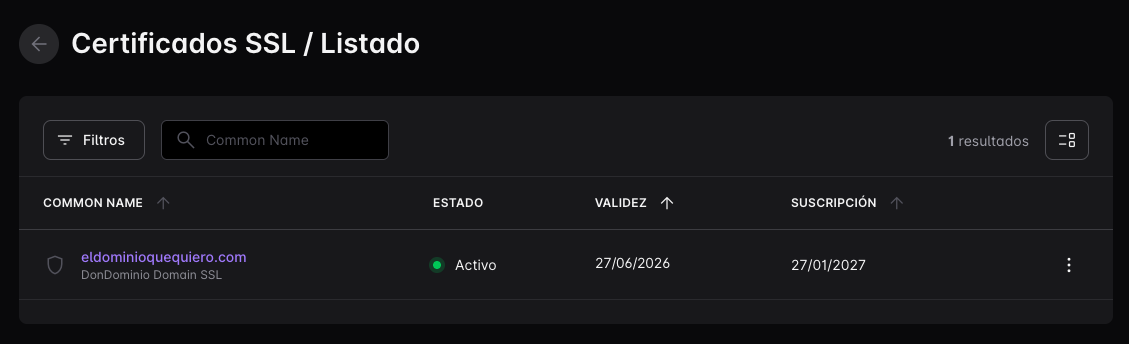 Data de validesa i subscripció
